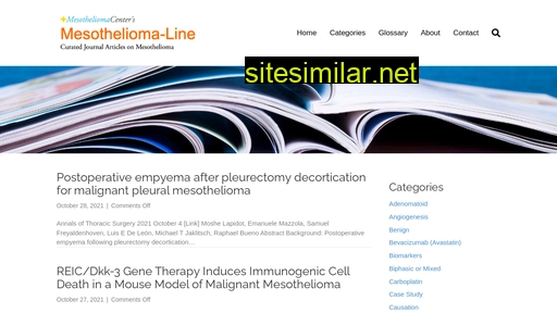 Mesothelioma-line similar sites