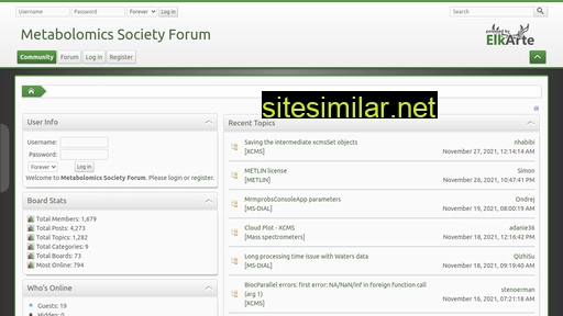 metabolomics-forum.com alternative sites