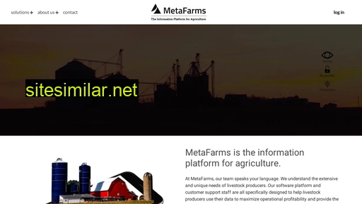 metafarms.com alternative sites