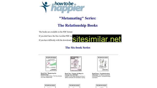 metamating.com alternative sites