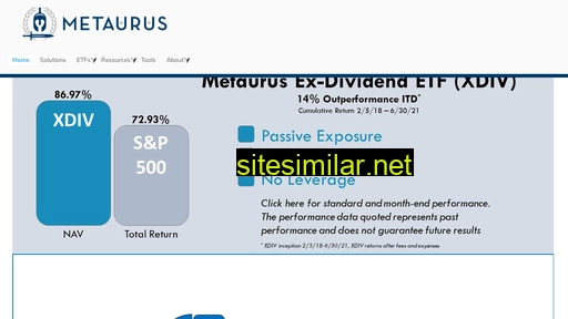 metaurus.com alternative sites