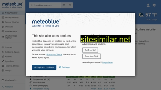 meteoblue.com alternative sites