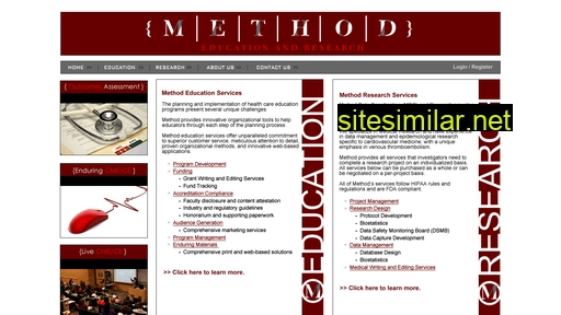 methoded.com alternative sites