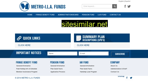 metro-ila.com alternative sites