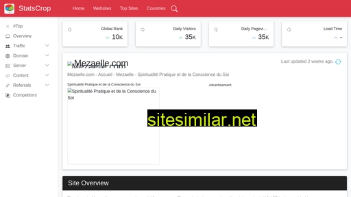 mezaelle.com.statscrop.com alternative sites