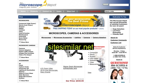 Microscope-depot similar sites