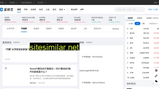 mifengcha.com alternative sites
