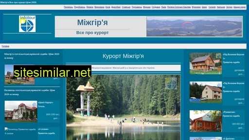 Mijgirya similar sites