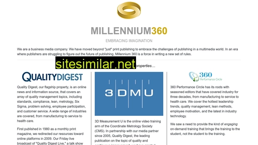 millennium360.com alternative sites