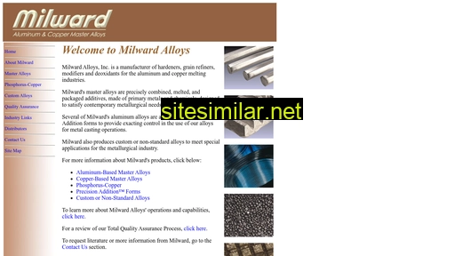 milward.com alternative sites