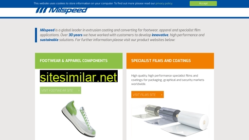 milspeed.com alternative sites