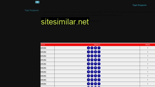 Mimispianobar similar sites