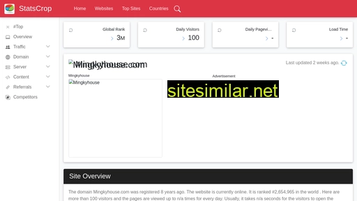 mingkyhouse.com.statscrop.com alternative sites