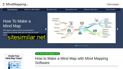 mindmapping.com alternative sites