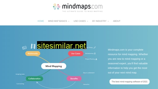 mindmaps.com alternative sites