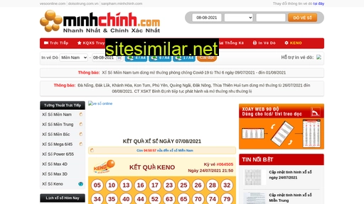 minhchinh.com alternative sites