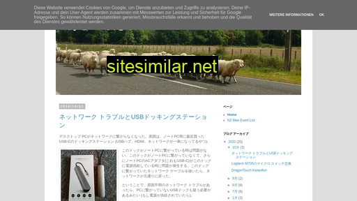 Minoru-s similar sites