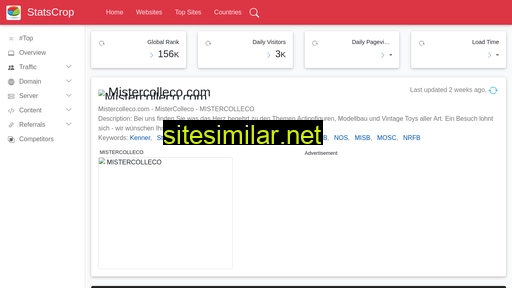 mistercolleco.com.statscrop.com alternative sites