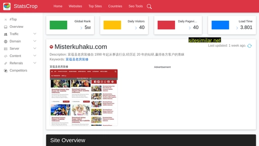 misterkuhaku.com.statscrop.com alternative sites
