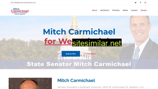 Mitchcarmichael similar sites