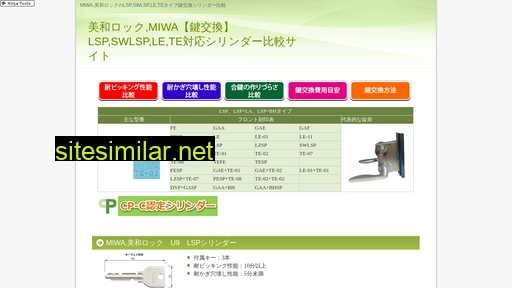 Miwa-lsp similar sites