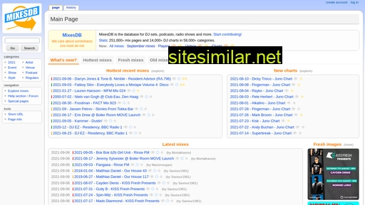 mixesdb.com alternative sites