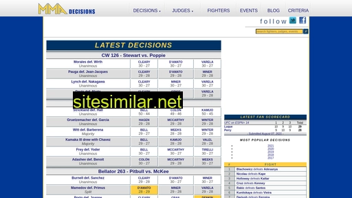 Mmadecisions similar sites