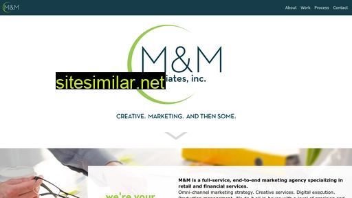 mmdmweb.com alternative sites