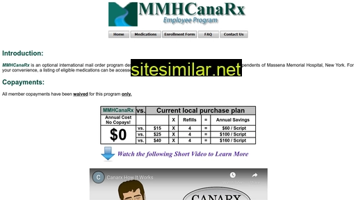 mmhcanarx.com alternative sites