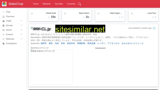 mm-cl.jp.statscrop.com alternative sites