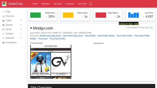 modgv.com.statscrop.com alternative sites