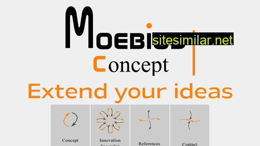 Moebius-concept similar sites