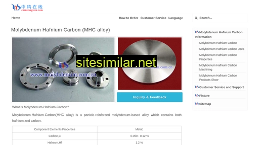 molybdenum-hafnium-carbon.com alternative sites