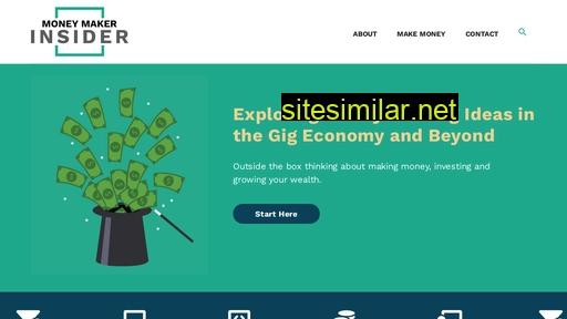 moneymakerinsider.com alternative sites