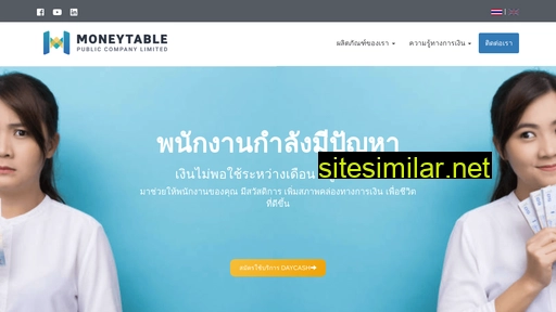 moneytable.com alternative sites