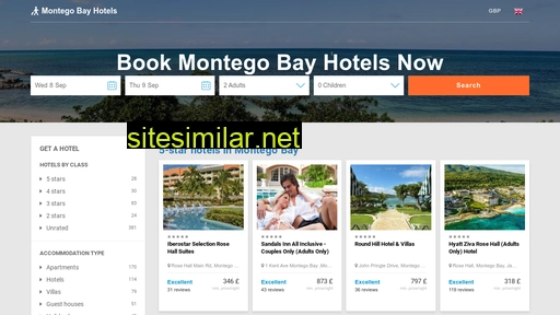 Montegobay-hotels similar sites