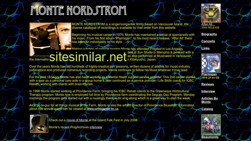 montenordstrom.com alternative sites