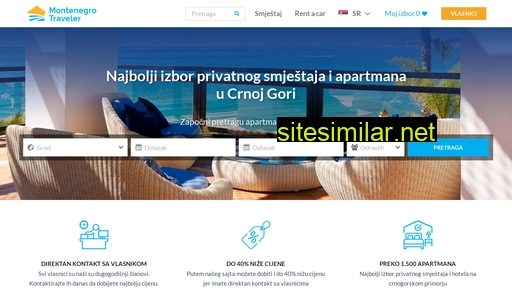 montenegro-traveler.com alternative sites