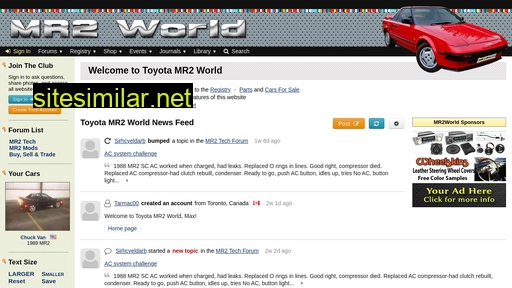 mr2world.com alternative sites