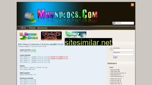 murnulogs.com alternative sites