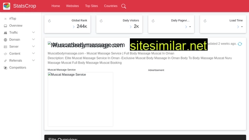 muscatbodymassage.com.statscrop.com alternative sites