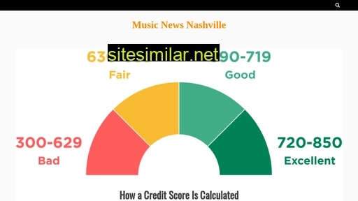 musicnewsnashville.com alternative sites