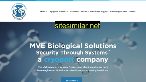 mvebio.com alternative sites