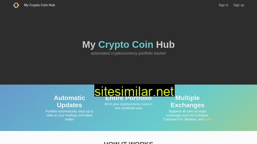 mycryptocoinhub.com alternative sites