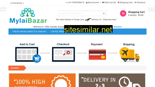 mylaibazar.com alternative sites