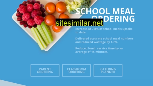 myschoolmealorders.com alternative sites