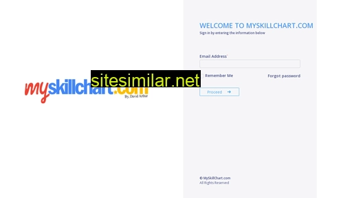 myskillchartsoftware.com alternative sites