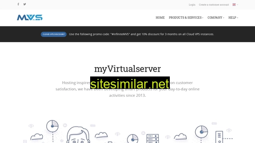 myvirtualserver.com alternative sites