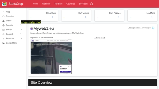 myweb1.eu.statscrop.com alternative sites