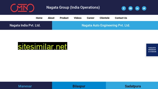 nagataindia.com alternative sites